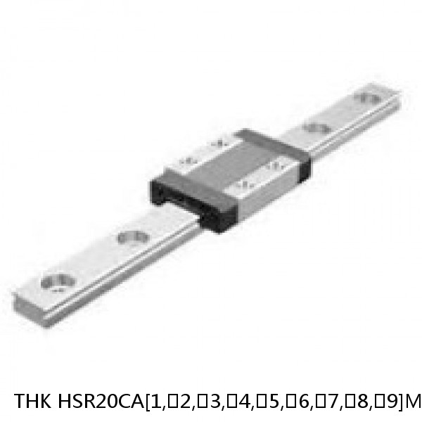 HSR20CA[1,​2,​3,​4,​5,​6,​7,​8,​9]M+[87-1480/1]LM THK Standard Linear Guide Accuracy and Preload Selectable HSR Series