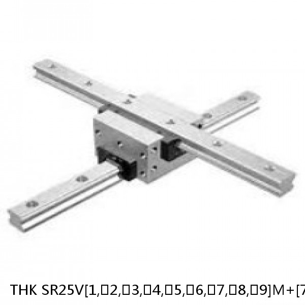 SR25V[1,​2,​3,​4,​5,​6,​7,​8,​9]M+[73-2020/1]LYM THK Radial Load Linear Guide Accuracy and Preload Selectable SR Series